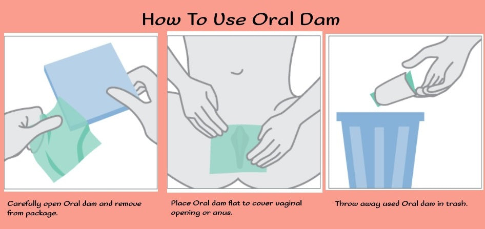 (FDA APPROVED) 12 Vanilla SancDam Oral Sex Dam Membrane Cunnilingus Prop Fellatio